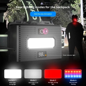 Bedotech Bd-9 60w Tg + Smd Led Alüminyum Alaşımlı Zoomlu Type-c Şarjlı Sensörlü Kafa Feneri