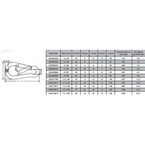 Karabina Yaylı 10 mm ( 2 Adet )