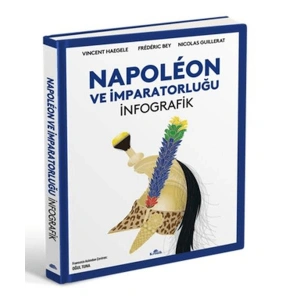 Napoleon ve İmparatorluğu İnfografik