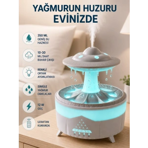 PDPGV56 NEMLENDİRİCİ