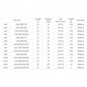 Yuma Ag13 Lr44 Sr44 A76 1.5v lin Saat Pili 10 Adet