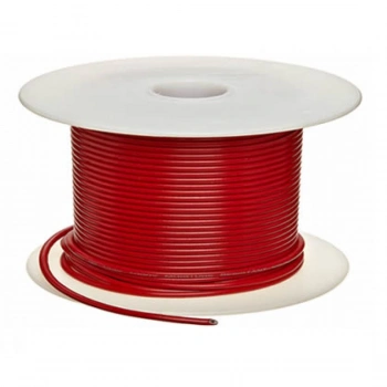 1. Sınıf Kanal Gözlem Kamera Kablosu