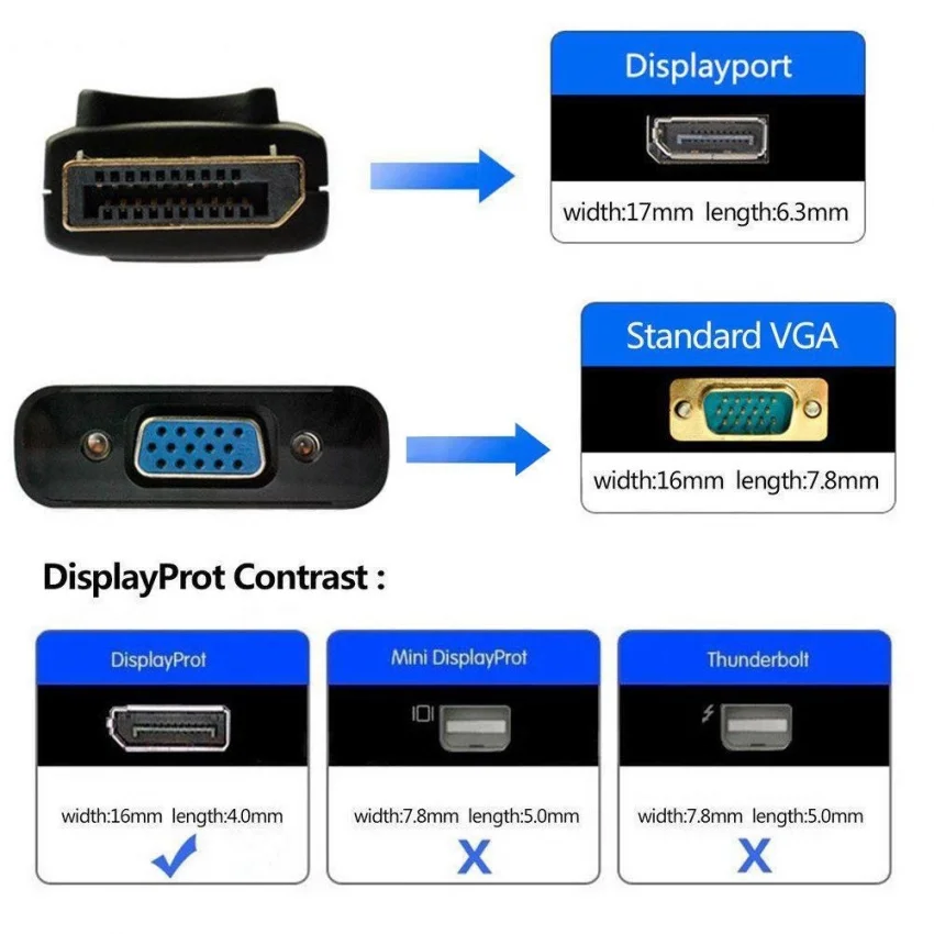 Alfais 4557 Displayport to Vga Çevirici Dönüştürücü Adaptör