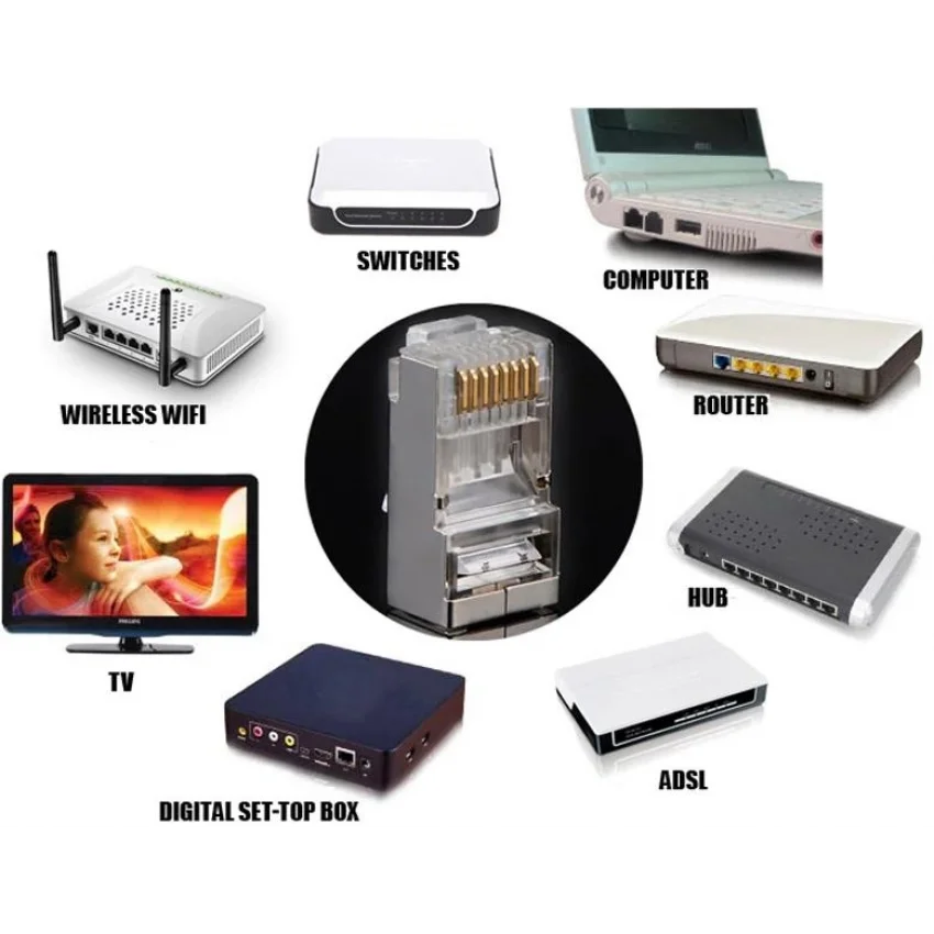 Alfais 4229 Cat7 Rj45 Jack İnternet Patch Kablo Ucu Konnektör Jak (10 Adet)