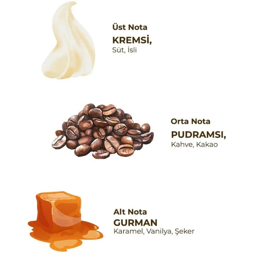 Eyüp Sabri Tuncer Artisan Cappuccino Sıvı Sabun 600 ml