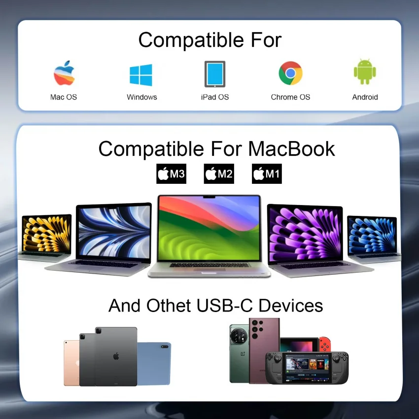 VCOM 5 in 1 Type-C Hub Çoklayıcı Mavi 4 Port 10Gbps PD 100W | CUE11S