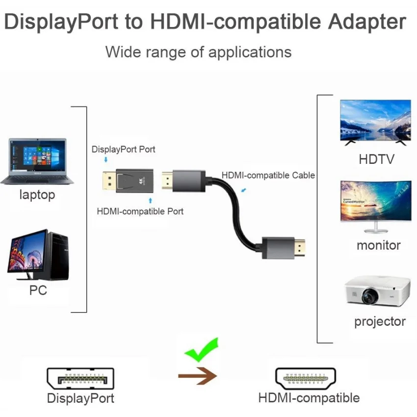 Alfais 4946 DisplayPort to HDMI Çevirici Adaptör 4K Destekli