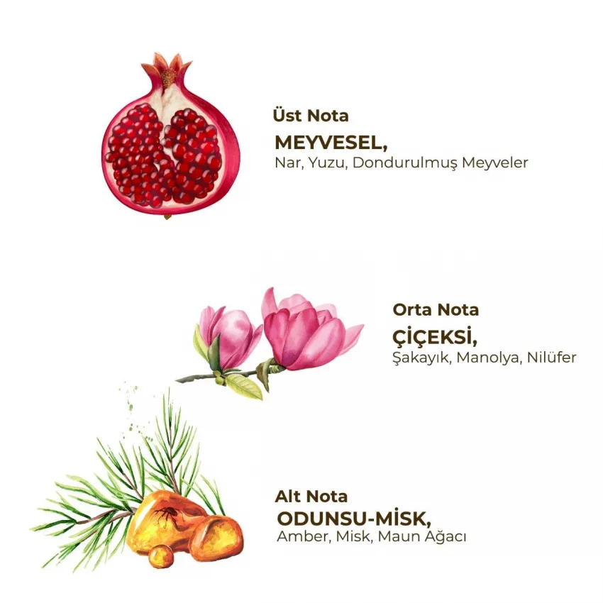 Eyüp Sabri Tuncer Kadın Roll On Deodorant Floral 75 ml