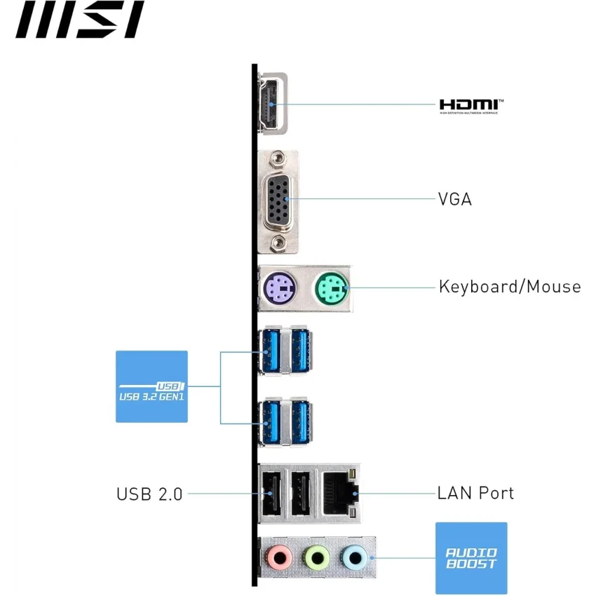 MSI PRO A620M-E AMD A620 AM5 DDR5 6800MHz(OC) mATX Anakart
