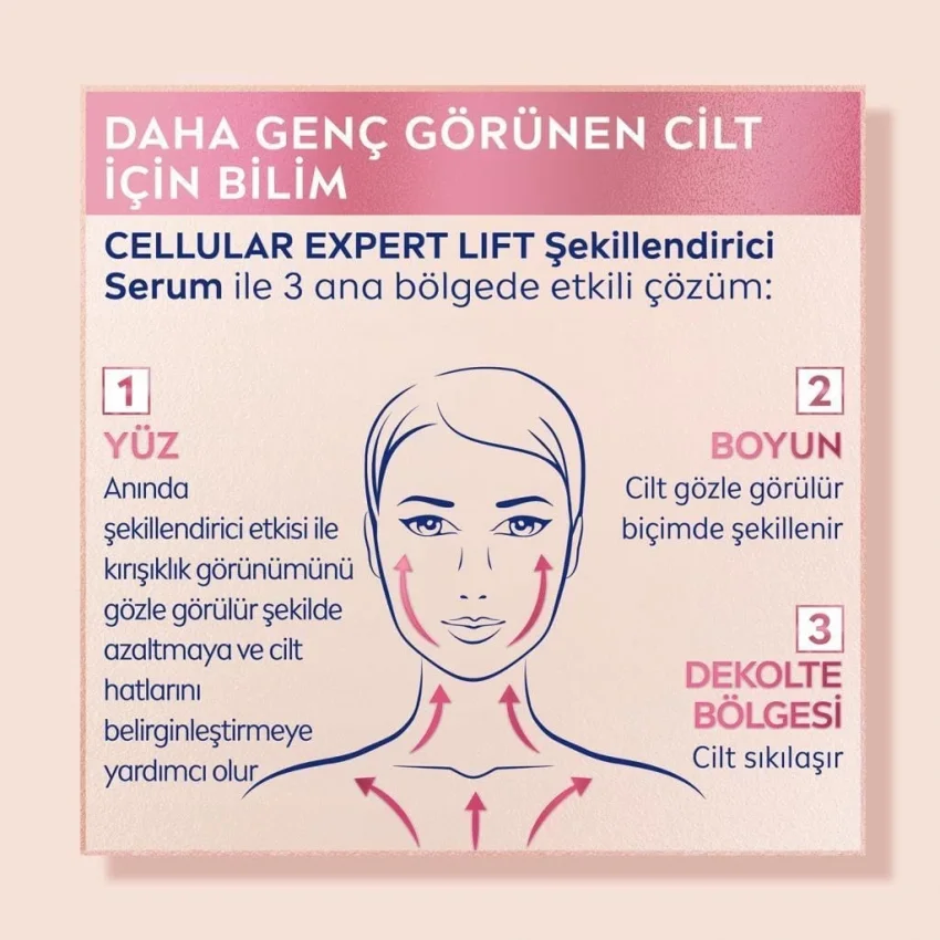 Nivea Cellular Expert Lift Doğal Retinol Alternatifi Saf Bakuchiol İçeren, Kolajen Tetikleyici Kırışıklık Karşıtı Cilt Serumu 30 ml