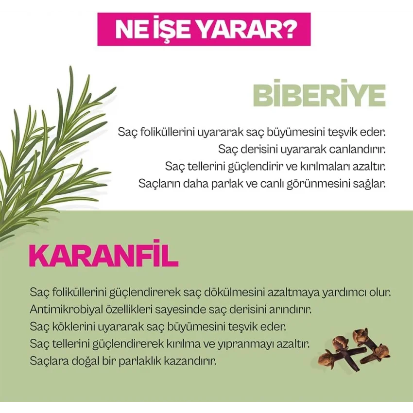 Urban Care Rosemary & Clove Biberiye ve Karanfil Suyu % 99.5 Doğal ve Saf 150 ml