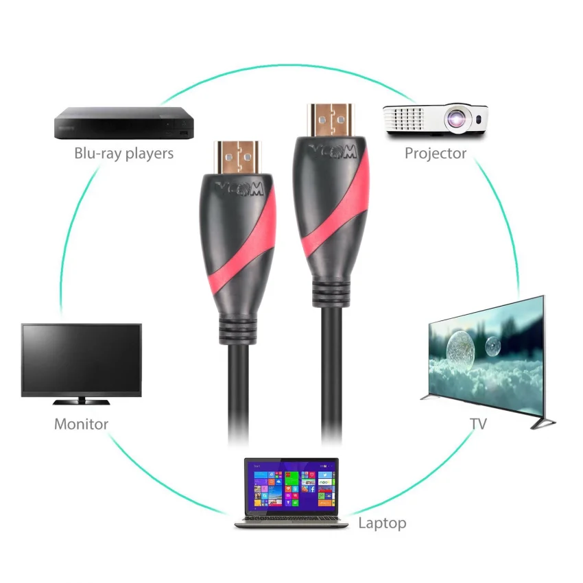 VCOM HDMI Kablo 1.4V Altın Uçlu Full HD 1080P 1.5 Metre | CG525-R-1.5