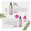Urban Care Rosemary & Clove Biberiye ve Karanfil Suyu % 99.5 Doğal ve Saf 150 ml