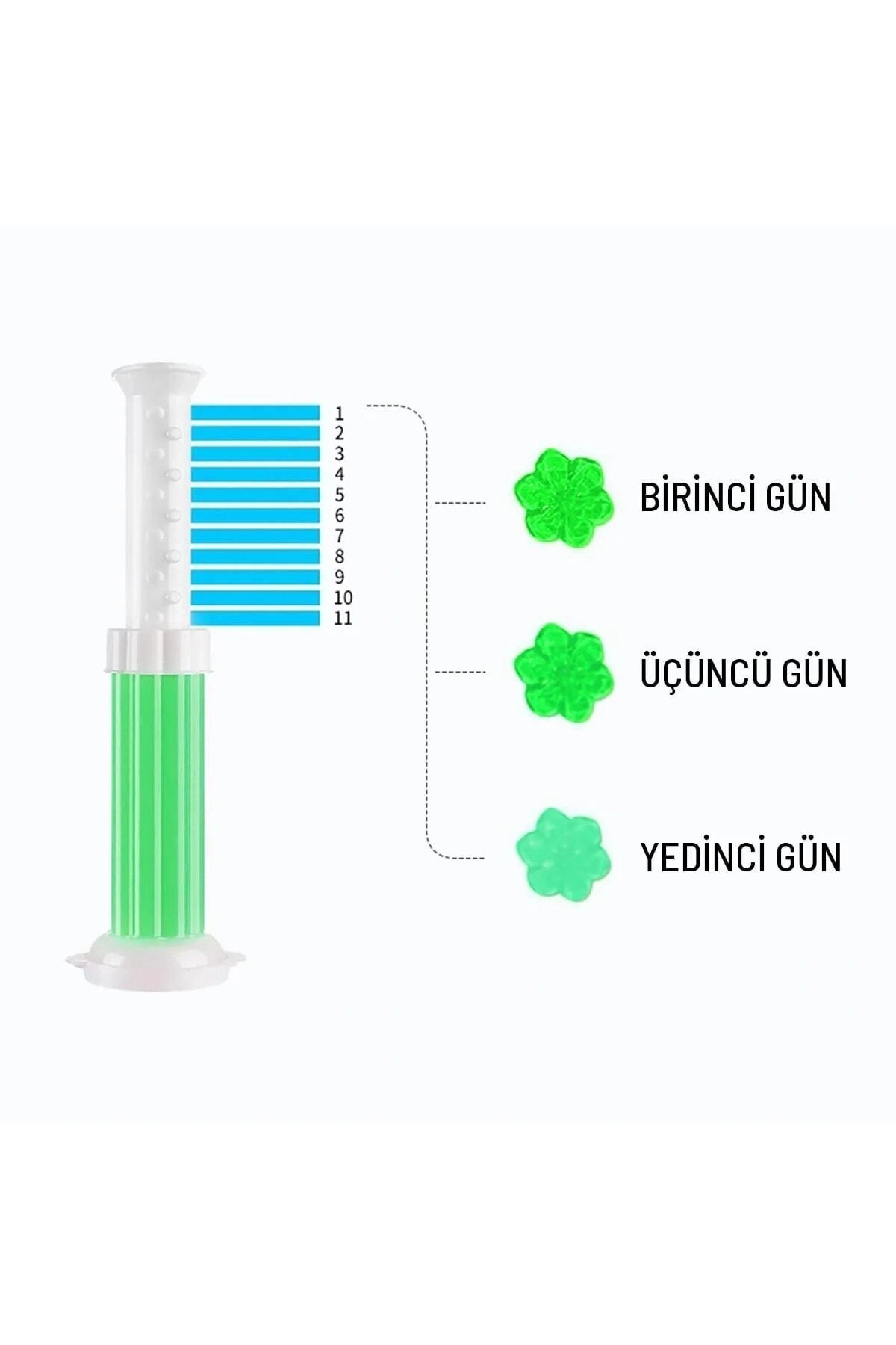 Wc Tuvalet Temizleme Jeli Klozet Jel Blok Koku Giderici Desenli Klozet Jeli Yeşil 1 Adet