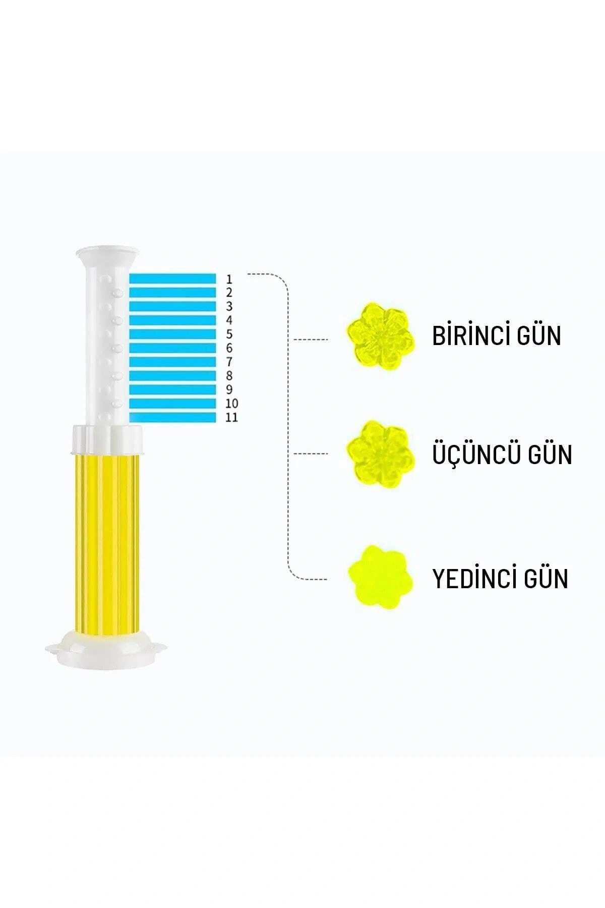 Wc Tuvalet Temizleme Jeli Klozet Jel Blok Koku Giderici Desenli Klozet Jeli Limon Sarı 1 Adet