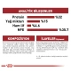 Royal Canin Fit 32 Yetişkin Kuru Kedi Maması 2 Kg