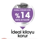Royal Canin Mini Küçük Irk Kısırlaştırılmış Köpek Maması 3 Kg