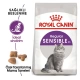 Royal Canin Sensible33 Sindirim Sistemi Destekleyici Kedi Maması 2 Kg