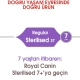 Royal Canin Sterilised 37 Kısırlaştırılmış Kedi Maması 4 Kg