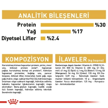 Royal Canin French Bulldog Junior Yavru Köpek Maması 3kg