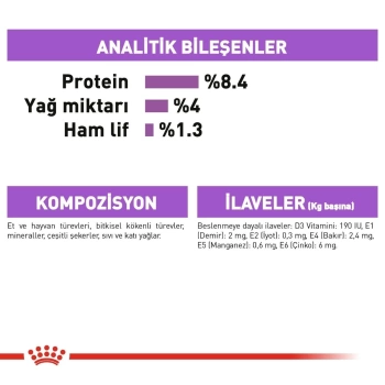 Royal Canin CCN Sterilised Kısır Köpek Konservesi 85gr 12 Li