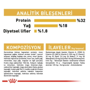 Royal Canin Cocker Junior Yavru Köpek Maması 3 Kg