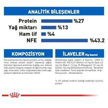 Royal Canin Indoor Yetişkin Kuru Kedi Maması 2 Kg