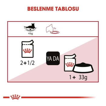Royal Canin İnstinctive Jelly Yetişkin Yaş Kedi Maması 85 Gr x 12 Li