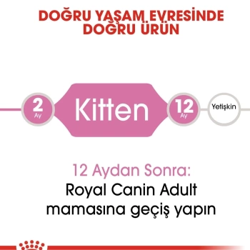 Royal Canin Kitten Yavru Kuru Kedi Maması 2 Kg