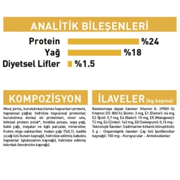Royal Canin Maltese Yetişkin Köpek Maması 1.5 Kg