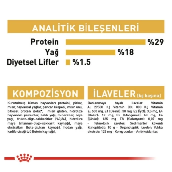 Royal Canin Pug Junior Yavru Köpek Maması 1,5 Kg