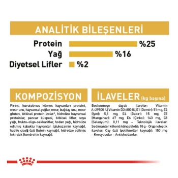 Royal Canin Pug Köpek Maması 1,5 Kg
