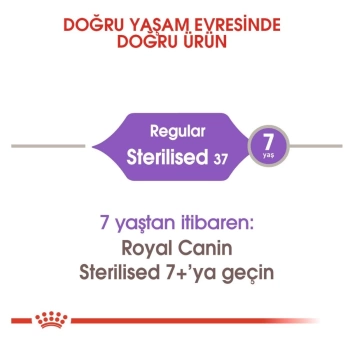 Royal Canin Sterilised 37 Kısırlaştırılmış Kedi Maması 2 Kg