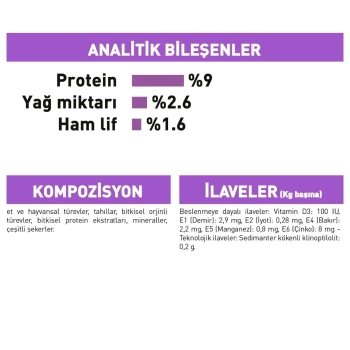 Royal Canin Sterilised Jelly Kısır Kedi Yaş Mama 85 Gr x 12 Li