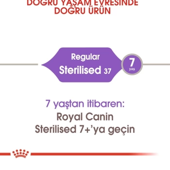 Royal Canin Sterilised37 Kısırlaştırılmış Kuru Kedi Maması 15 Kg
