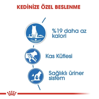Royal Canin Ultra Light Kedi Konservesi 85 Gr 12 Li