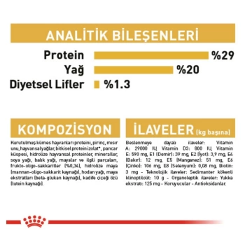 Royal Canin Yorkshire Terrier Yavru Kuru Köpek Maması 1,5 kg