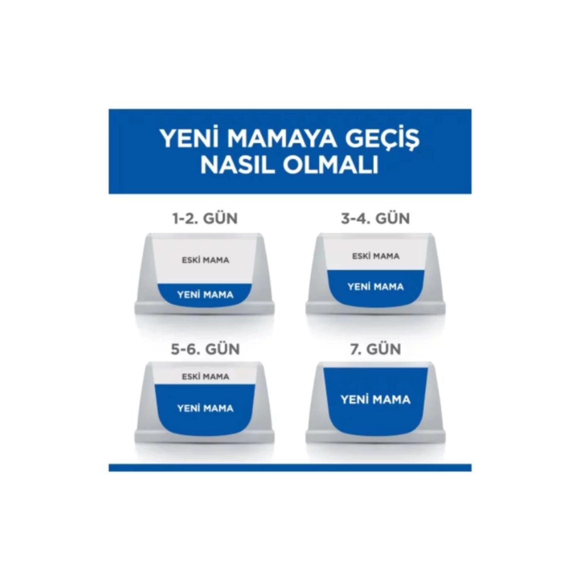 Hills Ton Balıklı Kısırlaştırılmış Kedi Maması 1,5 Kg