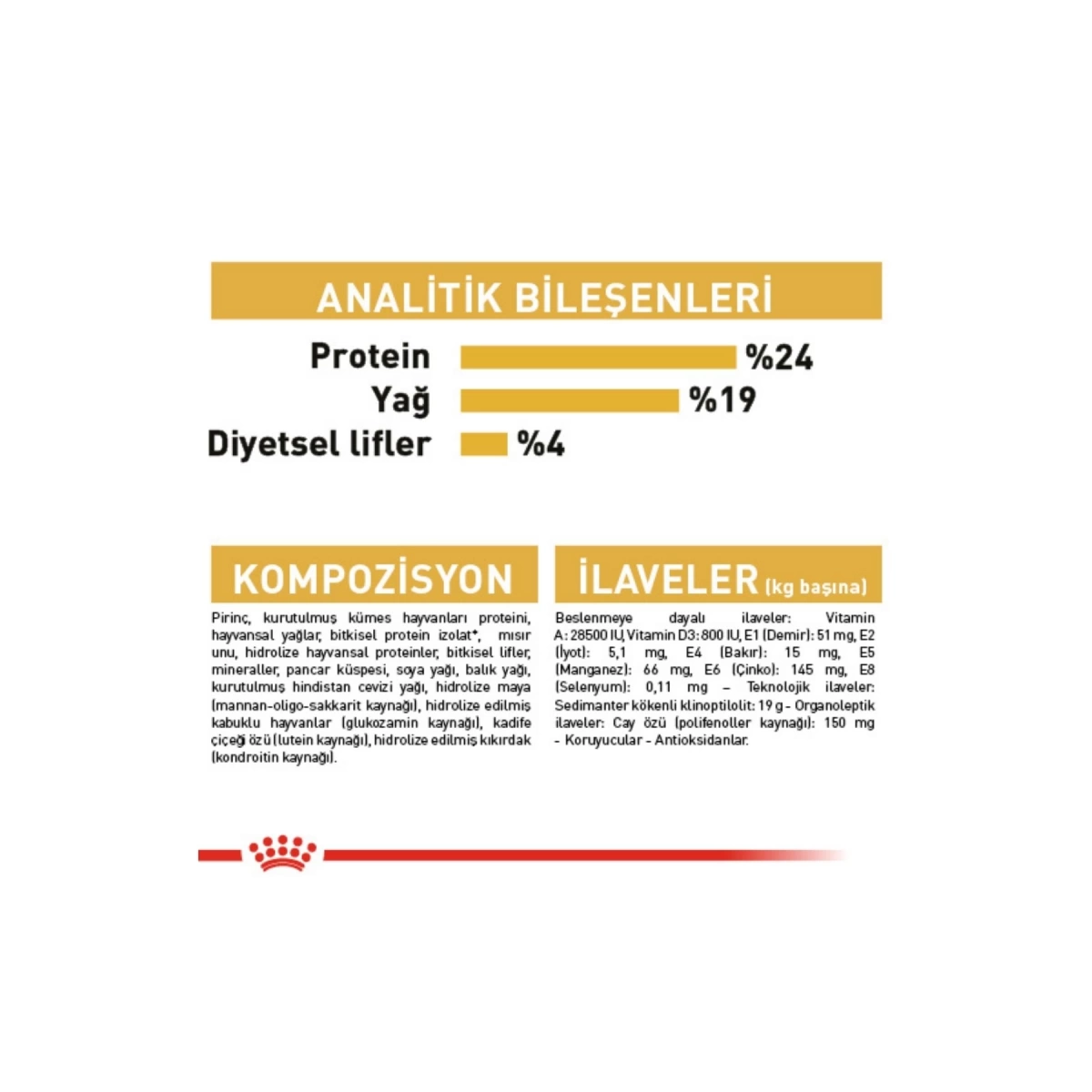 Royal Canin Alman Çoban Köpeği Yetişkin Köpek Maması 11 kg