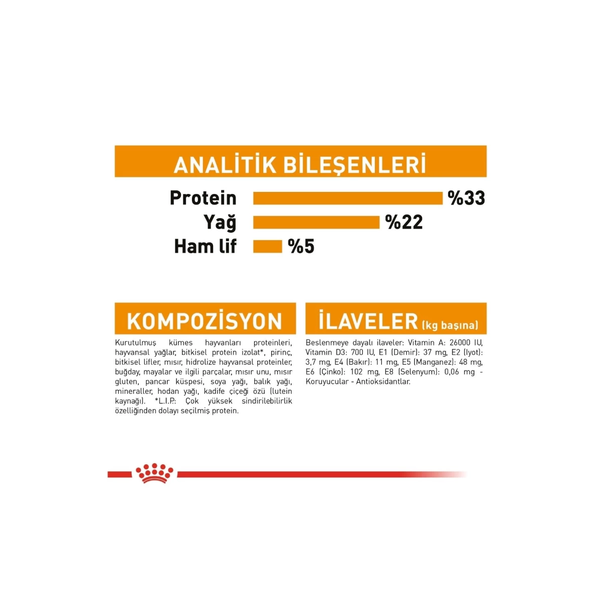 Royal Canin Hair&Skin Hassas Tüylü Kedi Maması 2 Kg