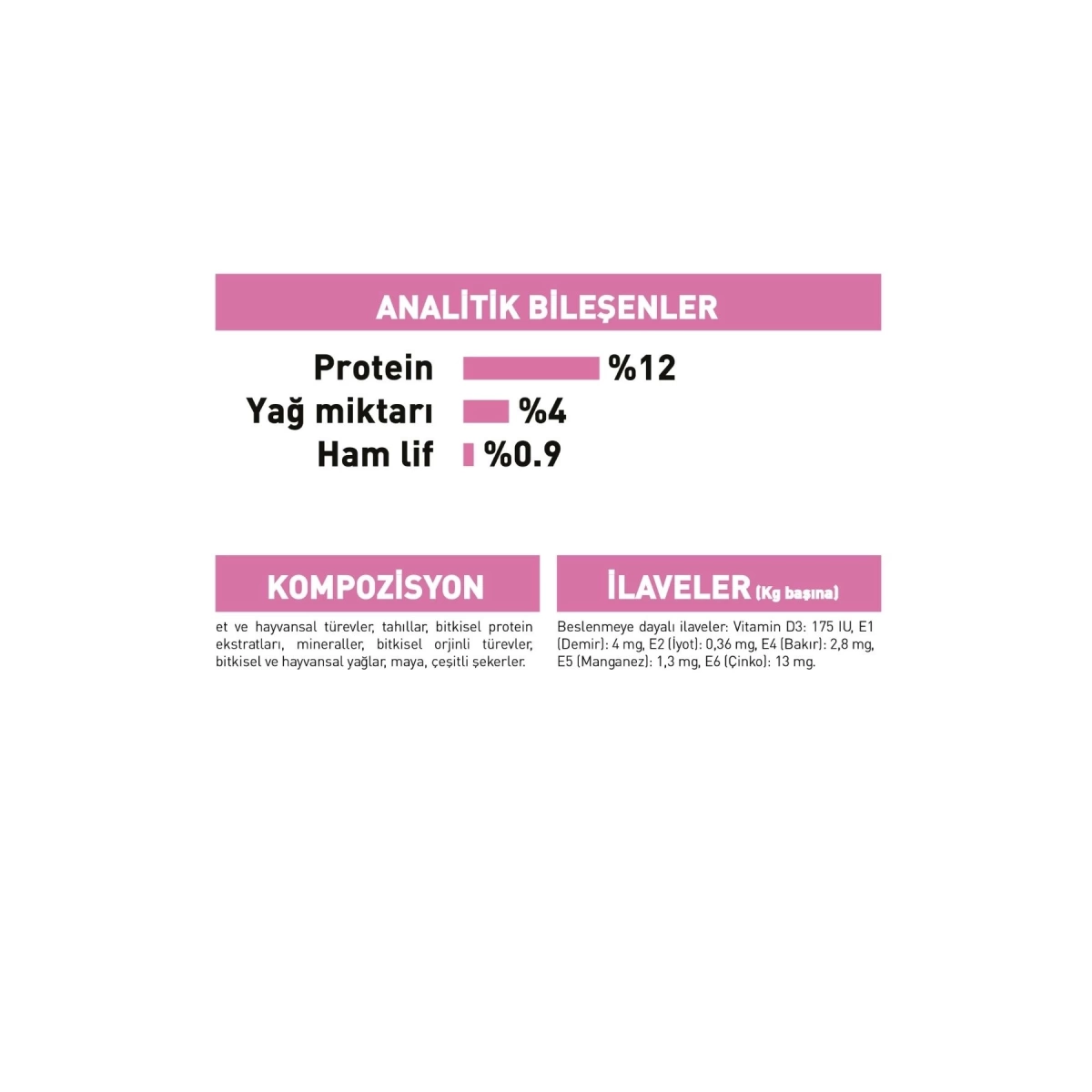 Royal Canin Kitten Gravy Kedi Maması 85 Gr x 12 Li