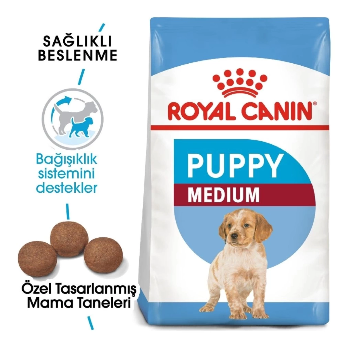 Royal Canin Medium Junior Orta Irk Yavru Köpek Maması 15 kg