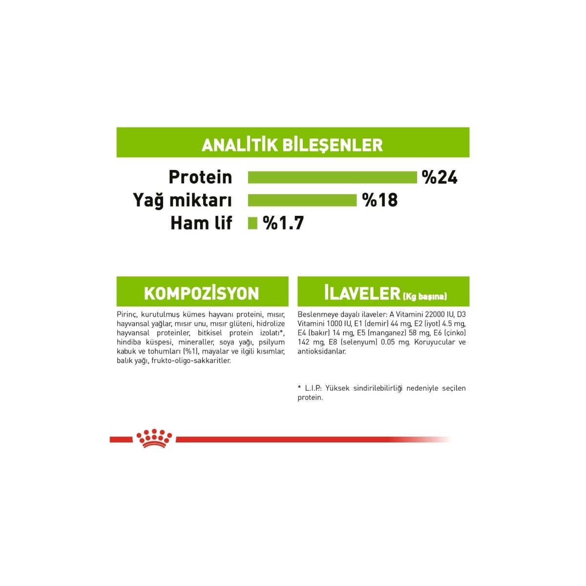 Royal Canin XSmall Yetişkin Kuru Köpek Mamasi 1.5 Kg