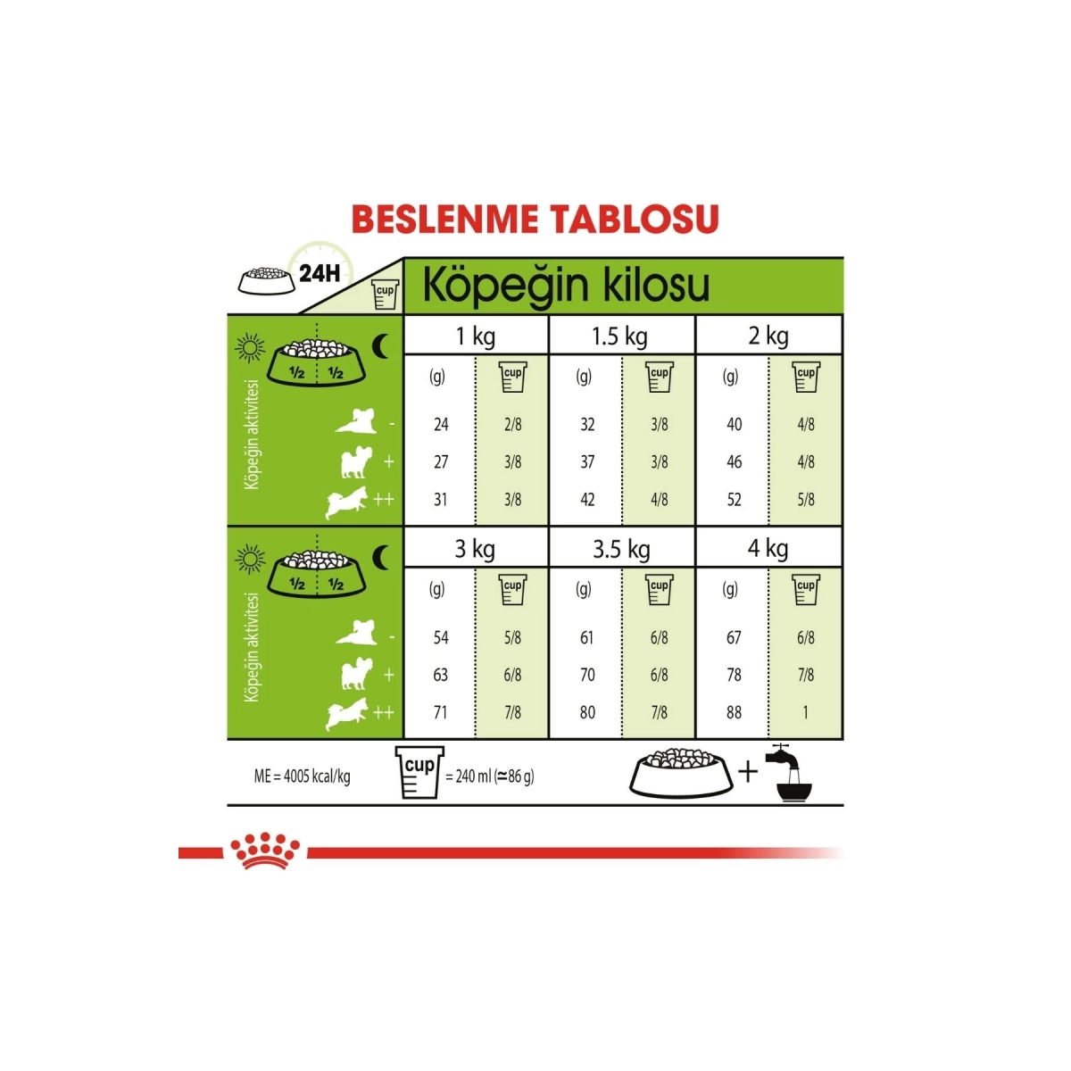 Royal Canin XSmall Yetişkin Kuru Köpek Mamasi 1.5 Kg
