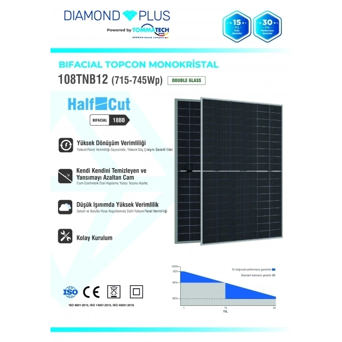 TommaTech Diamond Plus 625W 108 HC G2G Bifacial TopCon Güneş Paneli (8 ADET)