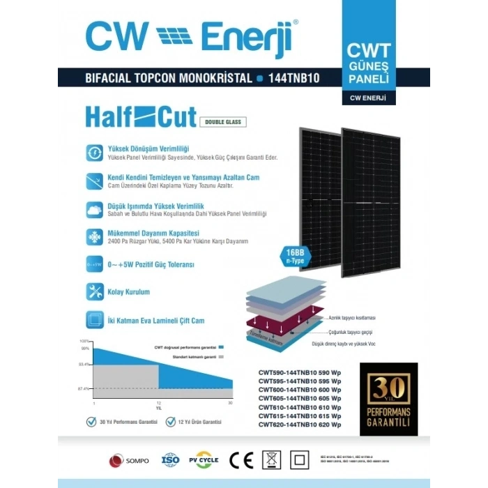 CW ENERJİ 595W 144TN10 Bifacial Topcon G2G Güneş Paneli (10ADET)