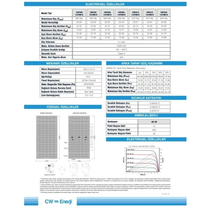 CW ENERJİ 595W 144TN10 Bifacial Topcon G2G Güneş Paneli (8 ADET)
