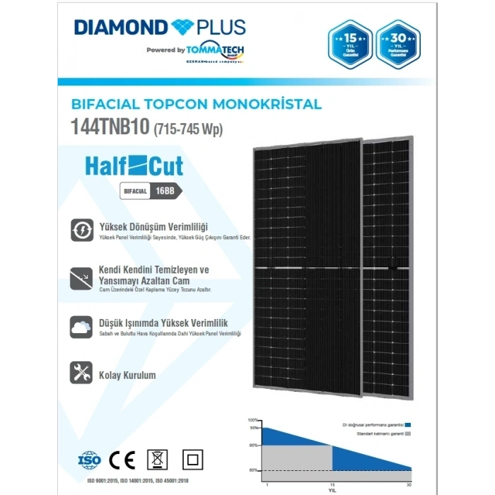 TOMMATECH DİAMOND PLUS 620W 144 HÜCRE BİFACİAL TOPCON GÜNEŞ PANELİ