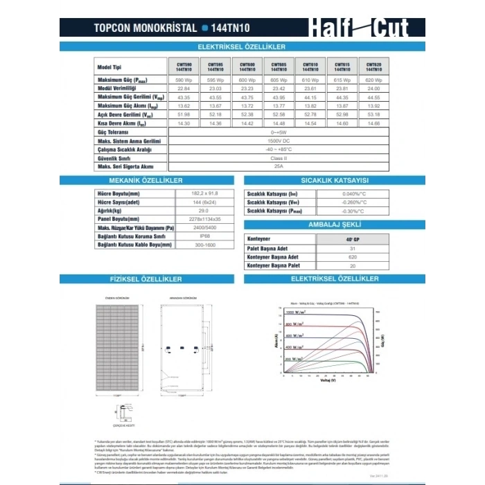 CW Enerji 595W 144TN10 Monofacial Topcon Güneş Paneli