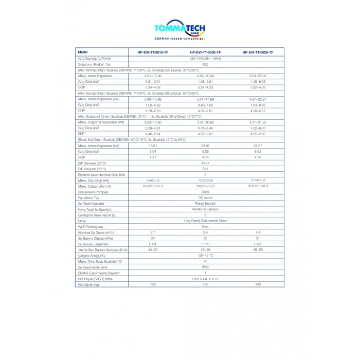 Tommatech Isı Pompası 20KW-380V EVI İnvertör(Isıtma&Soğutma)
